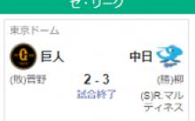 【4/30セ順位スレ】神-==巨=ヤ==//=広=中=====-横