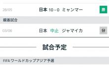 【悲報】日本代表、直近3試合で27得点0失点