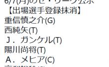 【重信】巨人ファン集合【抹消】