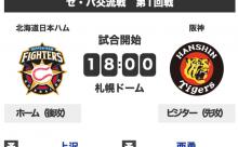 今日からの阪神vs日ハム3連戦にありそうなことｗｗｗｗｗｗ