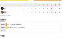 セ･リーグ T 1-8 G[9/19]　阪神　今年最後となる甲子園での「伝統の一戦」は見せ場なき大敗。序盤に痛恨の大量失点。