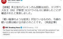 エリザベス女王、コロナ陽性