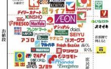 【超画像】関西のスーパー勢力図がこちらｗｗ