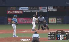 【vs.オリックス】日ハムポンセ、6回に吉田の2ランで同点に追いつかれる