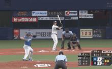 【vs.オリックス】日ハムポンセ、6回に4連打を浴びて降板　代わった井口がサード郡の悪送球で勝ち越しを許す