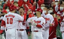 今年の広島東洋カープ、ガチで強いｗｗｗｗ