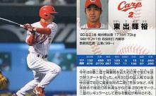 全盛期の東出輝裕さん（広島）の打撃成績ｗｗ