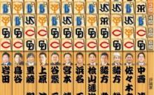 阪神タイガース、なんか優勝本命みたいになってしまう