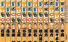 阪神タイガース、なんか優勝本命みたいになってしまう