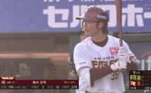 楽天・島内（33）、ずっと安定してたのに突然急降下する