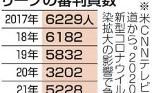 【悲報】アメリカ、少年野球の審判員不足が深刻化。「保護者の暴力や暴言が問題に」