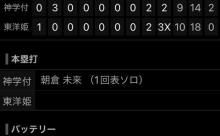 朝倉未来、うっかりホームラン打ってしまう