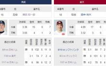 【試合実況】西武スタメン 先発:隅田（2023.8.17）