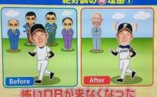 2011年森本稀哲「俺が横浜ベイスターズを変える！強くする！」