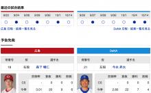 【虎実況】広島　VS　DeNA　13:00〜　 （マツダスタジアム）