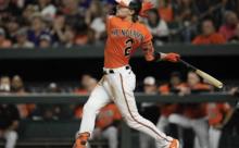 MLB新人王、オリオールズの謎選手が選ばれてしまい話題になる