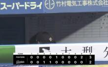 パ・リーグ順位表(3月31日)ロッテ痛恨の逆転負け、楽天が延長サヨナラ勝ちで今季初勝利