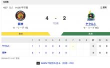 【虎実況】阪神　VS　ヤクルト（甲子園）　４/２７（土） １４：００〜