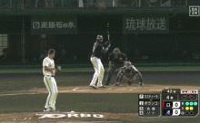 【オリックス対ロッテ7回戦】ロッテ・ポランコ、オリックス・カスティーヨから第６号先制ソロホームラン！！！！！！！！！！！