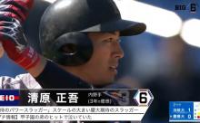 慶大・清原正吾がベストナイン獲得「秋は文句なしのベストナインを」
