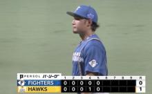【速報】日ハム伊藤大海、5回まで1失点好投　味方の援護待つ
