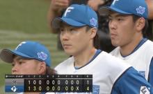 日ハム快勝で2位浮上！山﨑8回途中1失点8勝目！2連続スクイズ成功！2番レイエスが一発！