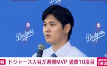 【MLB】ドジャース・大谷翔平選手、週間MVPを受賞 通算10度目