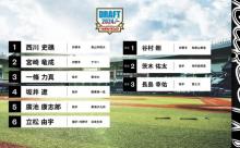 ロッテ新入団選手9名がZOZOマリンを見学！イケメンが映える