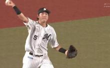 ロッテ安田(25) 打率.228 0本 15打点←地味にきついな