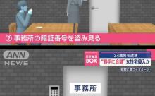 34歳男（あの子、どんな下着をはいてるんだろう…）→  一線を越えてしまい逮捕