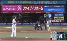 【西武対日本ハム1回戦】日本ハム・レイエス、9回表に西武・今井から今季第1号ソロホームラン！リードを2点に広げる！！！！！！！！！！！！！