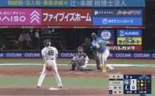 日本ハム開幕戦勝利きあああ！！金村尚真が圧巻完封劇！！清宮レイエス開幕戦アーチ！！