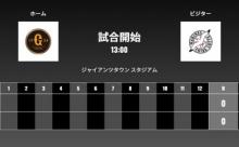 二軍試合実況　4月8日13:00～ 巨人－ロッテ