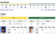 【虎実況】阪神　VS　ヤクルト（甲子園）４/１０（木）１８:００〜