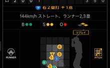ロッテ浦和軍、本日も強い