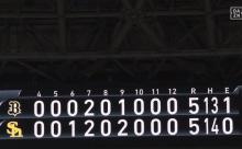 【ソフトバンク対オリックス4回戦】ソフトバンク対オリックスは５－５で延長１２回引き分け