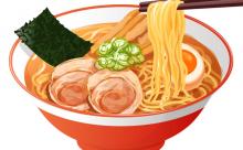 メディア「ラーメンには1000円の壁がある」←これ