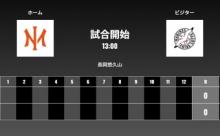 二軍試合実況　4月24日13:00～ オイシックス－ロッテ