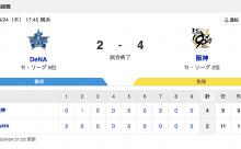 【試合結果】 DB 2-4 T [4/24]　阪神4連勝　中野同点打、森下2号勝ち越し2ラン！　DeNA3タテくらい5連敗・森原リリーフ失敗