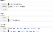 【試合結果】 4/30 中日 5×-4 阪神　延長11回カリステ犠牲フライでサヨナラ勝ち！連勝！