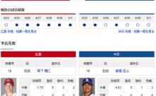【ドラゴンズ実況】 5/2 中日 vs 広島（マツダ）18:00~　先発：高橋宏【中継:NHKBS　Jスポ1】