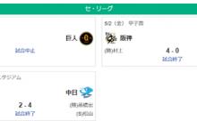 5/2セ順位巨＝虎＝竜＝-鯉星＝-燕
