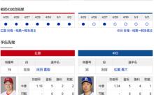 【ドラゴンズ実況】 5/3 中日 vs 広島（マツダ）14:00~　先発：松葉【中継:中京TV　Jスポ1】
