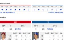 【ドラゴンズ実況】 5/4 中日 vs 広島（マツダ）13:30~　先発：岡田【中継:メーテレ　Jスポ1】