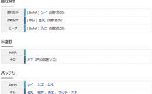 【試合結果】 5/5 中日 1-2 DeNA　3連敗で借金2　金丸デビュー戦は6回2失点も援護なし・・