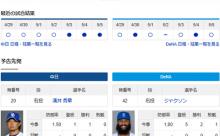 【ドラゴンズ実況】 5/6 中日 vs DeNA（バンテリンD）14:00~　先発：涌井【中継:東海TV　Jスポ2　DAZN】