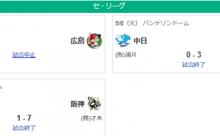 5/6セ順位スレ　神=巨=広-横=-中=-ヤ