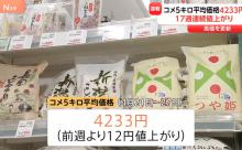 コメの価格、備蓄米を出したのに17週連続で値上がり