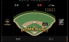 西武セデーニョ、バックスクリーン弾！
