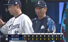 埼玉西武ライオンズ 21勝17敗 勝率.553 単独2位
